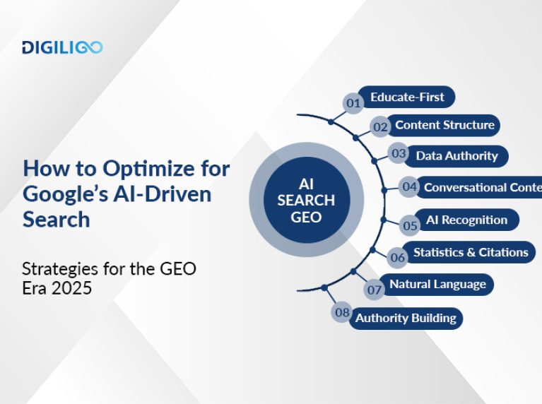 Generative Engine Optimization (GEO) Strategy Guide | Digiligo