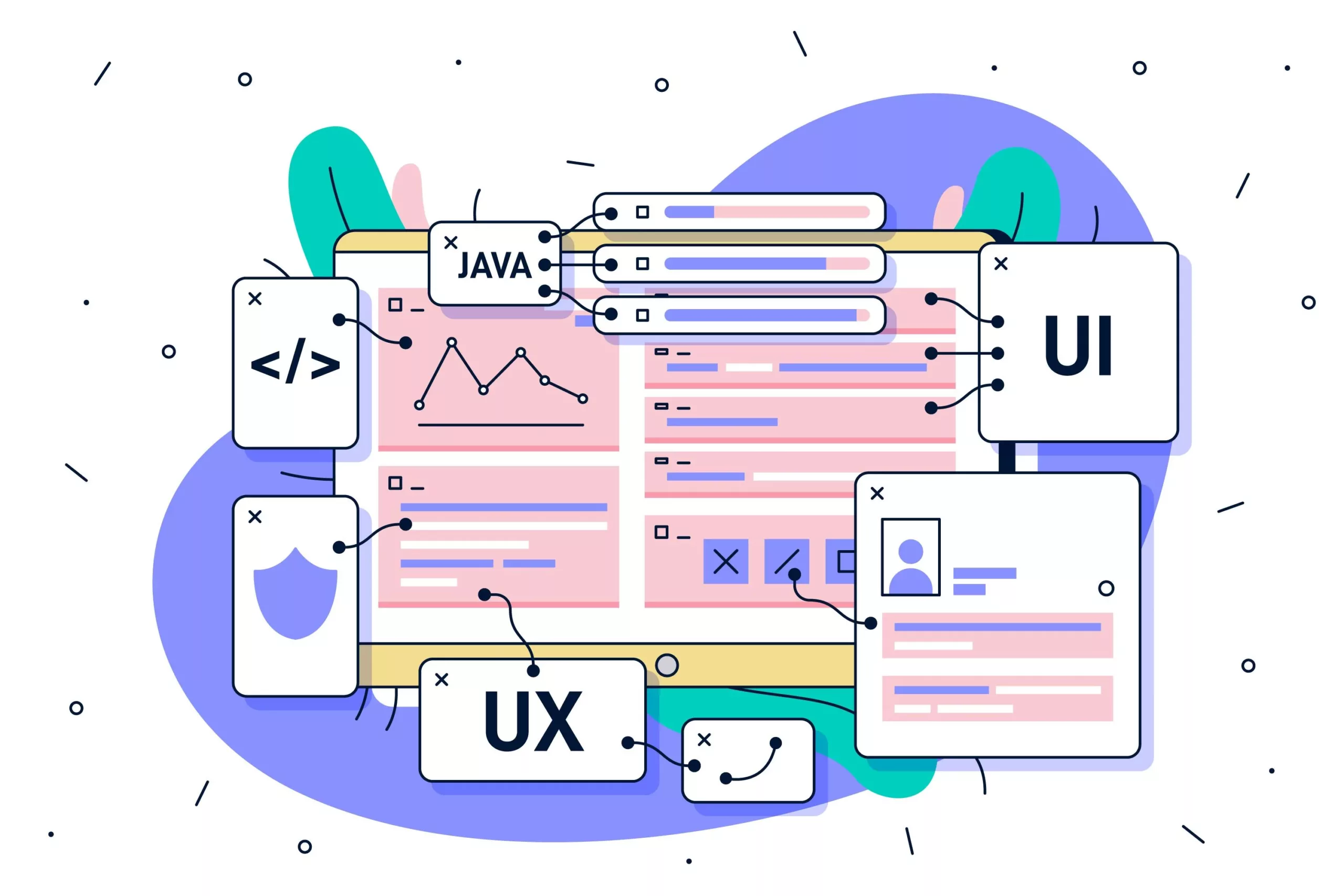 User Experience